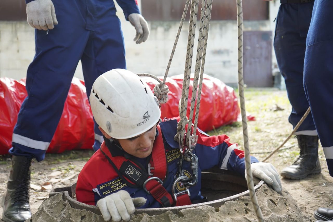 Практические занятия